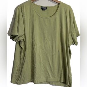 Lands' End Scoop Neck Light Green t-shirt Plus size 2X